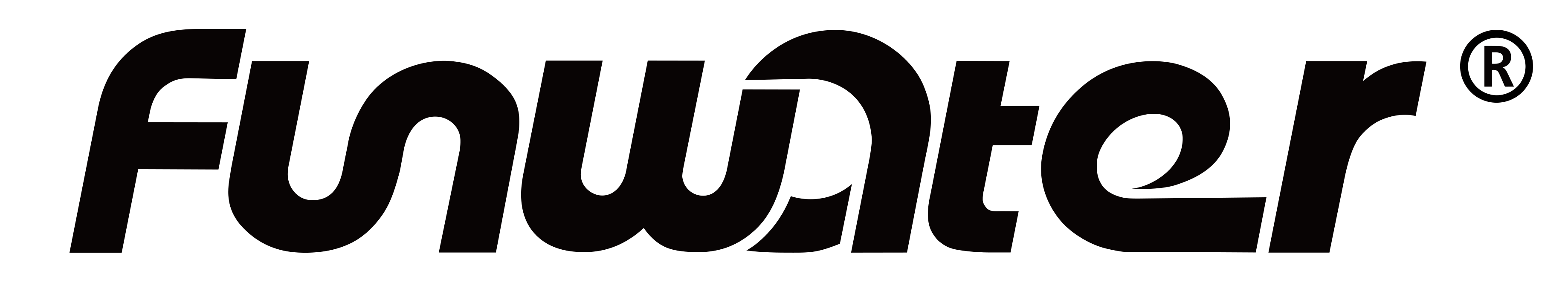 Funwater US and Canada logo