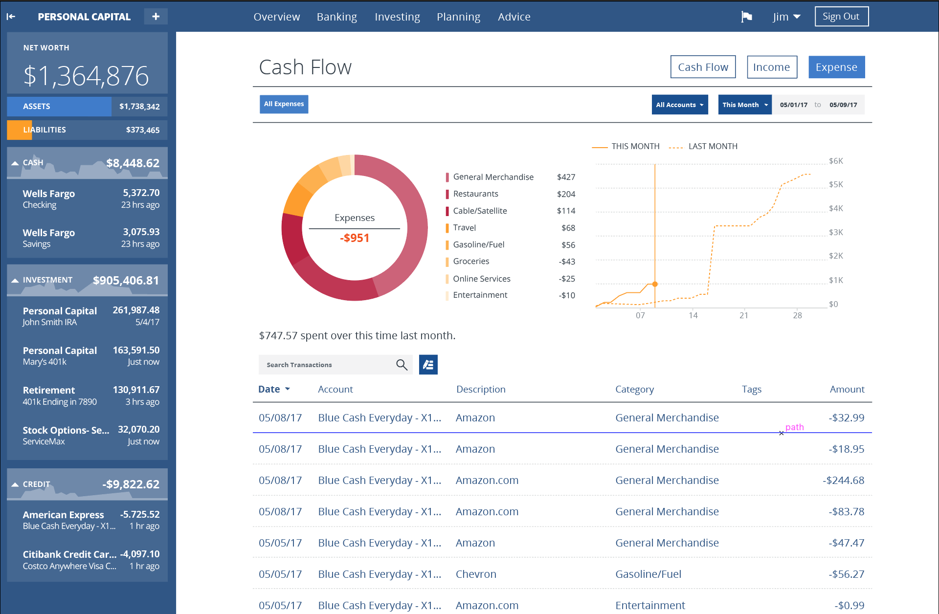 Personal Capital cash flow review