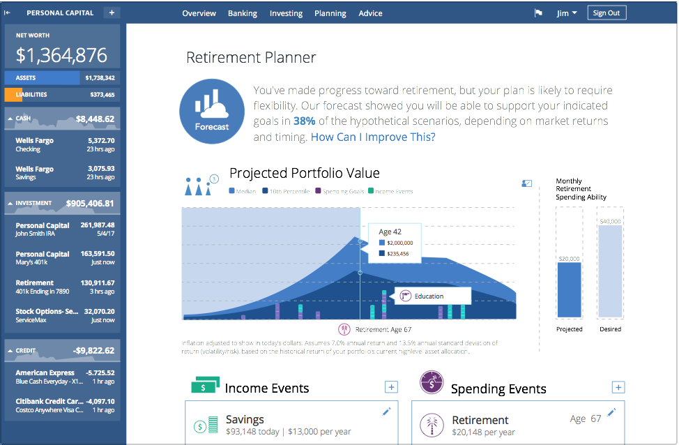 Personal Capital Retirement Planner Dashboard