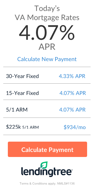 How To Pay Off Your Mortgage Early | GrowthRapidly