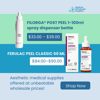 Medical Wholesale Supplies logo