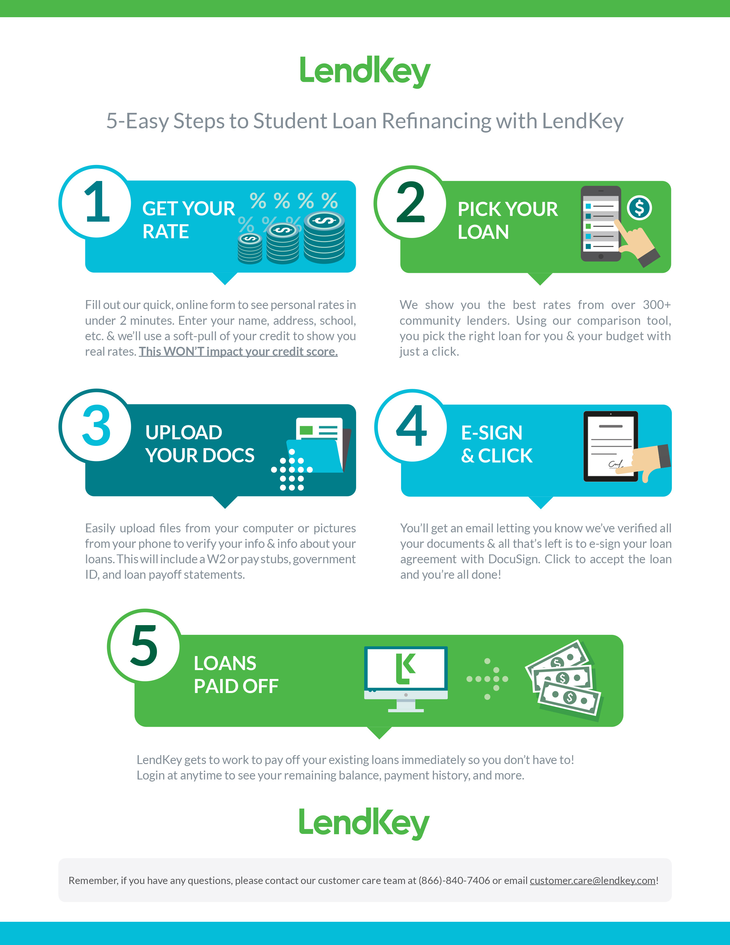 student loan refinance calculator