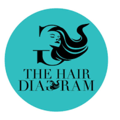 The Hair Diagram (US)